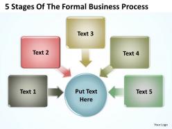 5_stages_of_the_formal___business_process_powerpoint_templates_ppt_presentation_slides_812_Slide01