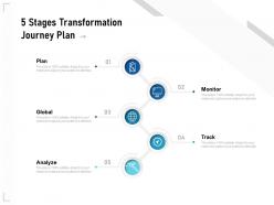 5 stages transformation journey plan