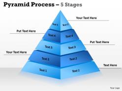 5 stages triangle design for sales
