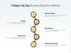 5 stages zig zag showing objective defining