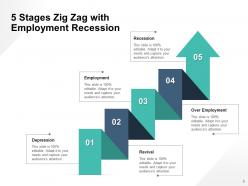5 Stages Zig Zag Strategy Management Process Development Analysis