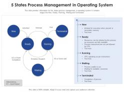 5 states process management in operating system