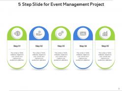 5 step accounting efficiency scaling marketing management project