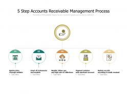 5 step accounts receivable management process