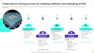5 Step Bitcoin Mining Process For Installing Software And Estimating Profits