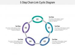 5 step chain link cyclic diagram