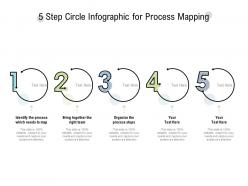 5 step circle infographic for process mapping