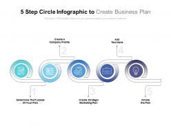 5 step circle infographic to create business plan