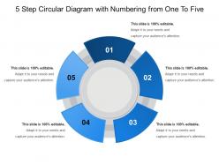 5 step circular diagram with numbering from one to five