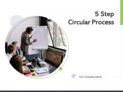 5 Step Circular Process Business Model Narrative Branding Marketing Change