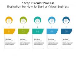 5 step circular process illustration for how to start a virtual business infographic template
