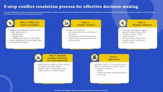5 Step Conflict Resolution Process For Effective Decision Making