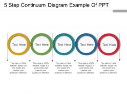5 step continuum diagram example of ppt