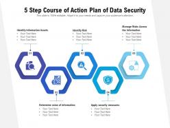 5 step course of action plan of data security