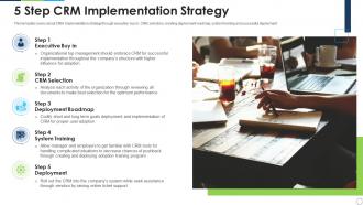 5 step crm implementation strategy