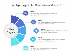 5 step diagram for blockchain and internet infographic template