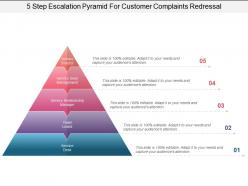 5 step escalation pyramid for customer complaints redressal powerpoint show