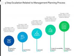 5 Step Escalation Related To Management Planning Process