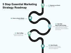 5 step essential marketing strategy roadmap