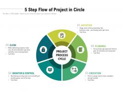 5 step flow of project in circle