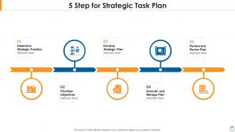 5 step for strategic task plan