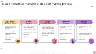 5 Step Horizontal Managerial Decision Making Process
