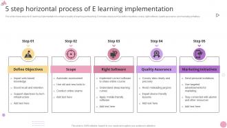 5 Step Horizontal Process Of E Learning Implementation