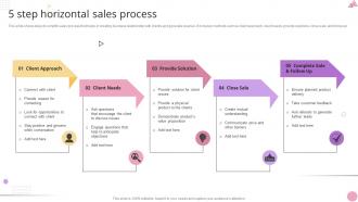5 Step Horizontal Sales Process