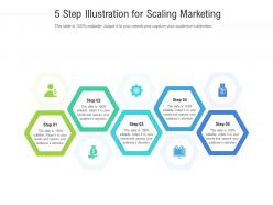 5 step illustration for scaling marketing infographic template