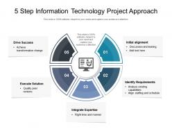 5 step information technology project approach