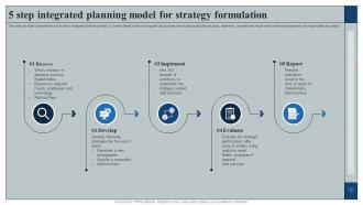 5 Step Integrated Planning Model For Strategy Formulation
