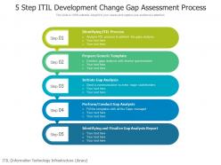 5 step itil development change gap assessment process