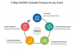 5 step kaizen umbrella process for any event