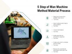 5 step of man machine method material process