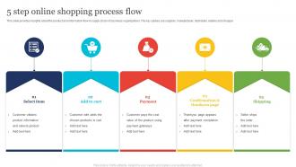 5 Step Online Shopping Process Flow