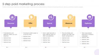 5 Step Paid Marketing Process Paid Marketing Strategies To Increase Business Sales