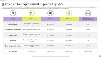 5 Step Plan For Improvement In Product Quality