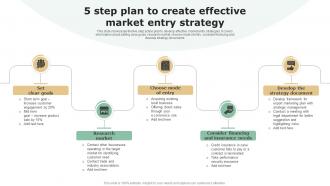 5 Step Plan To Create Effective Market Entry Strategy