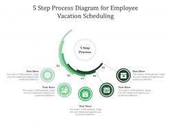 5 step process diagram for employee vacation scheduling infographic template