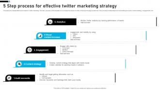 5 Step Process For Effective Twitter Marketing Strategy