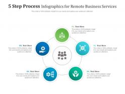 5 step process for remote business services infographic template