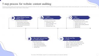 5 Step Process For Website Content Auditing