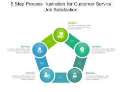 5 step process illustration for customer service job satisfaction infographic template