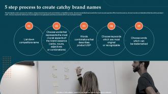 5 Step Process To Create Catchy Brand Names Brand Launch Plan Ppt Template