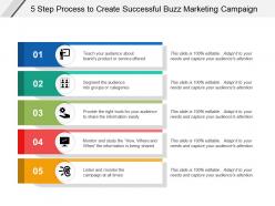 5 Step Process To Create Successful Buzz Marketing Campaign