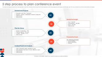 5 Step Process To Plan Conference Event