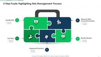5 Step Puzzle Highlighting Risk Management Process