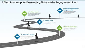 5 step roadmap for developing stakeholder engagement plan