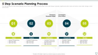 5 step scenario planning business strategy best practice tools templates set 3