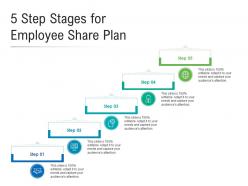 5 step stages for employee share plan infographic template